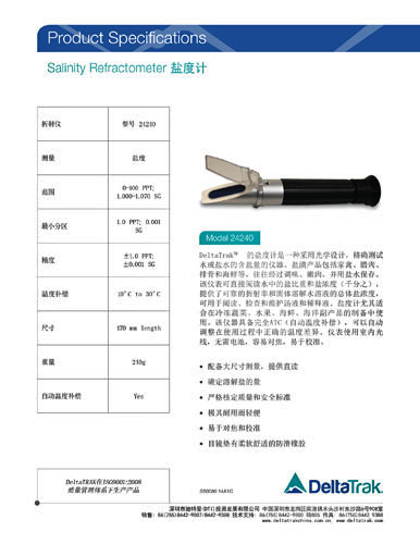Salinity Refractometer