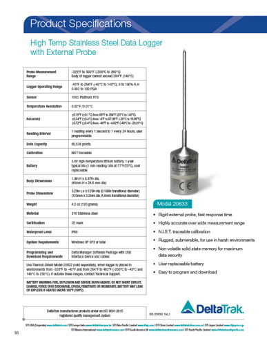 High Temp Stainless Steel Data Logger with External Probe