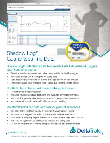 Download Shadow Log Flyer